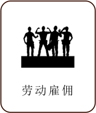 勞動僱傭